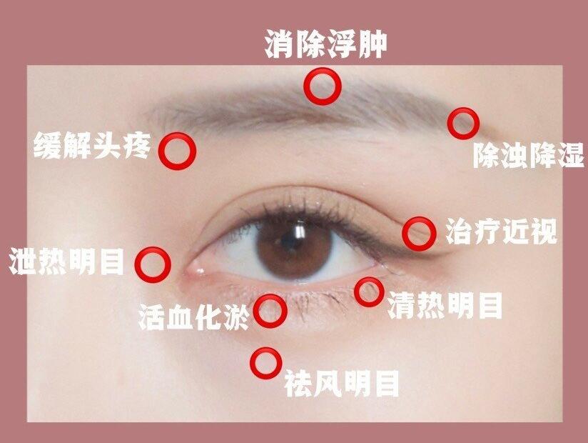 消除黑眼圈的攻略，練出少女星星眼