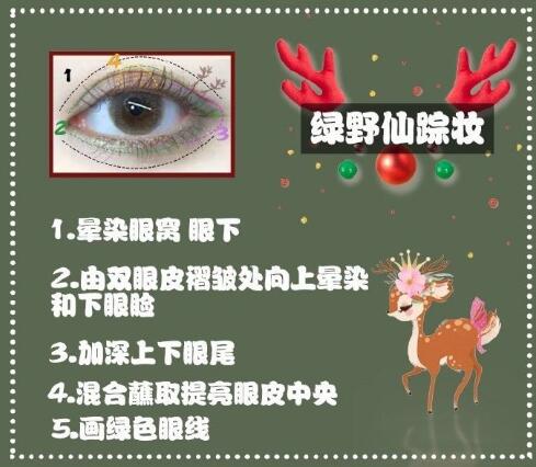 南寧技術(shù)好的化妝學(xué)校：口罩款眼妝配色教程