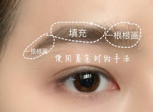 自然野生眉怎么畫？快去廣西化妝課堂看看吧