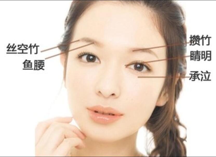 眼部按摩美容手法，南寧美容學(xué)?，F(xiàn)場(chǎng)教學(xué)