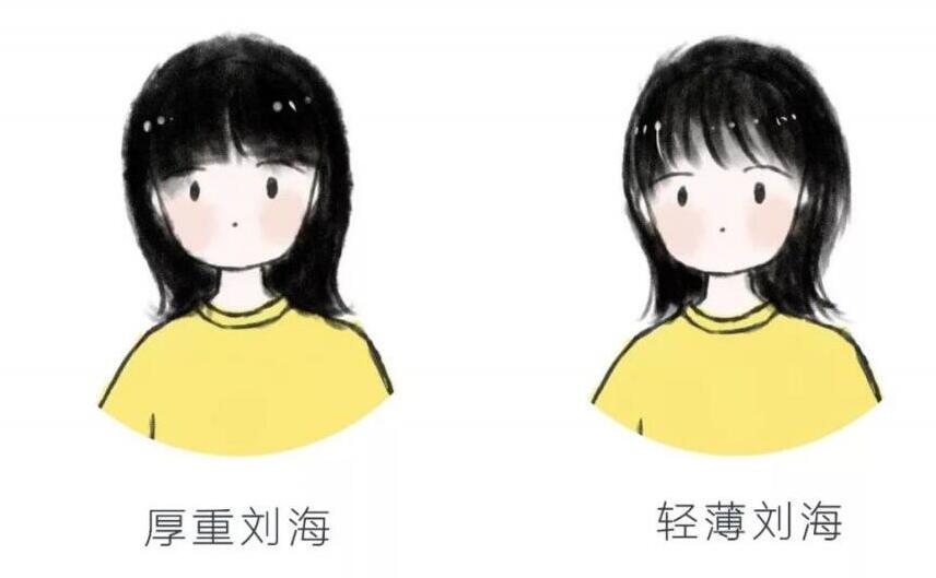 臉大？寬額頭？這些發(fā)型試一試