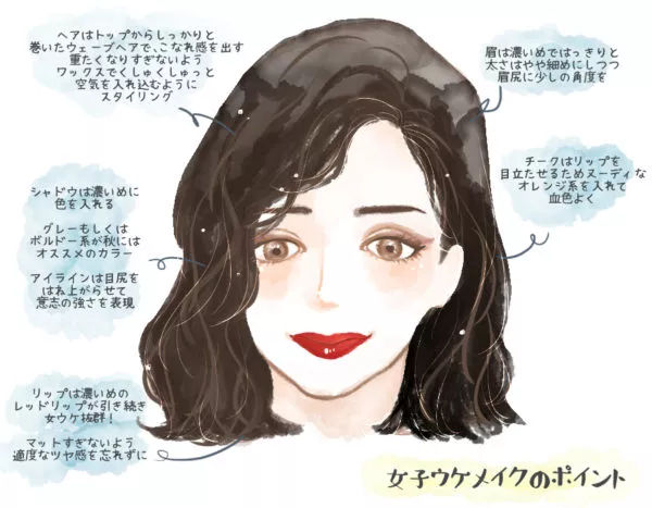 廣西化妝學(xué)校剖析男士喜愛的妝容特點