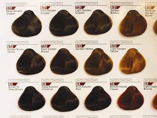 怎樣才能學(xué)會美發(fā)色彩調(diào)配？快來和南寧口碑好的學(xué)校學(xué)習(xí)