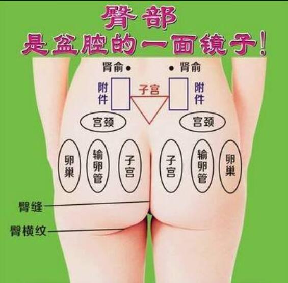 臀療的十大功效，南寧技術好的美容培訓告訴你