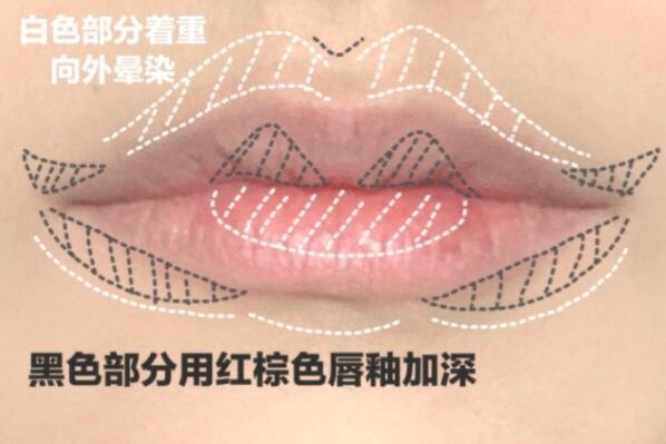 “花瓣唇”教程，廣西專業(yè)彩妝學(xué)校5步教會你