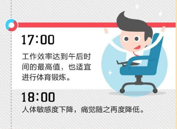 如何進行24小時美容養(yǎng)生？廣西美容養(yǎng)生培學(xué)校有絕招