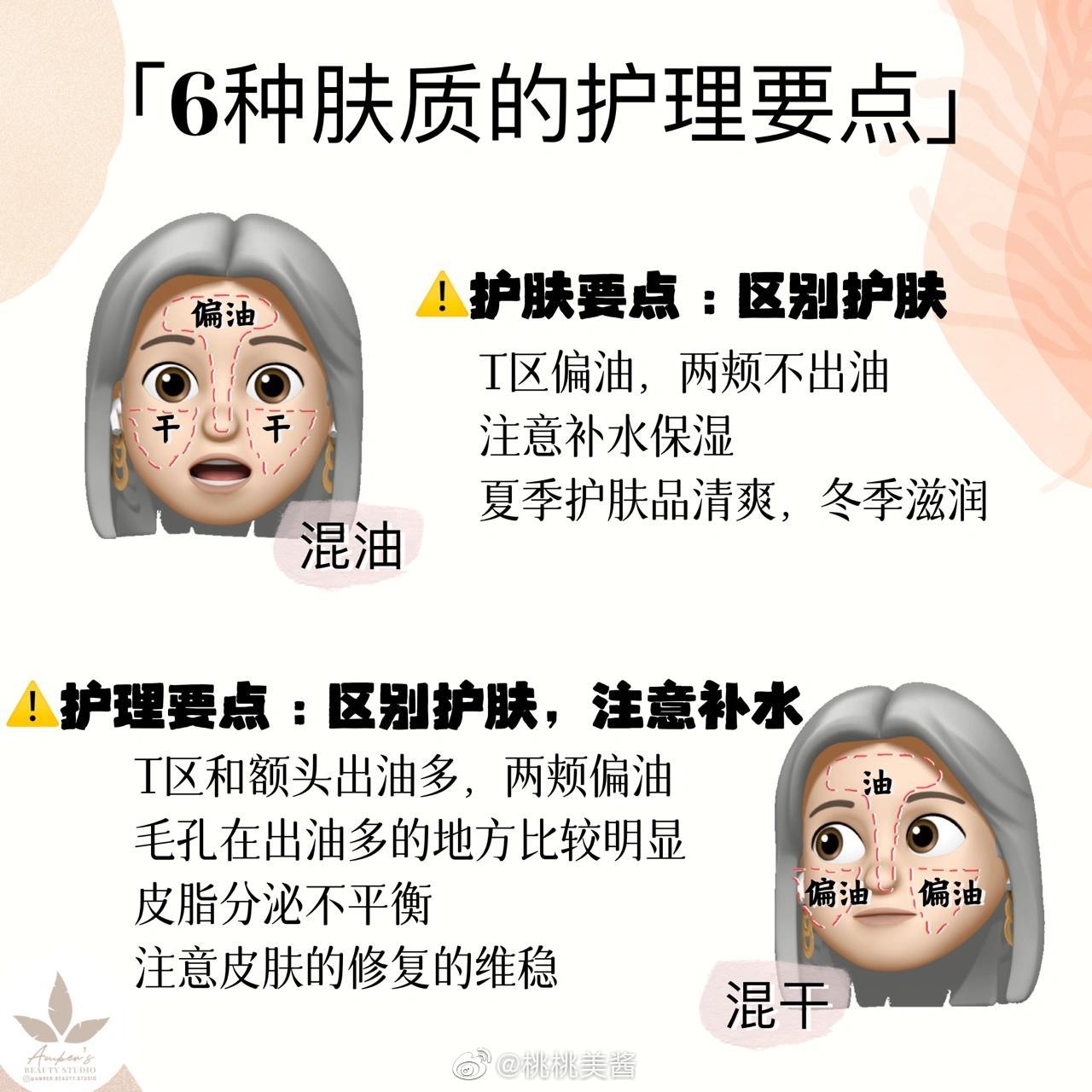 6種膚質的護理要點，廣西美容護膚培訓機構分享