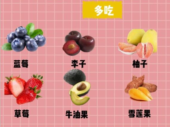 專業(yè)全面的“戒糖食譜”，廣西美容護(hù)膚分享