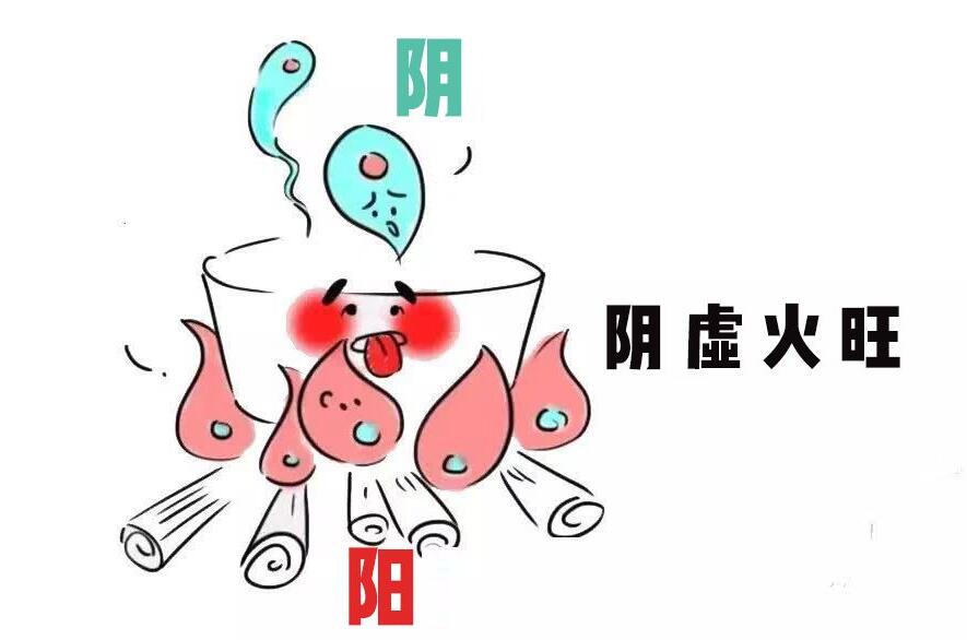 陰虛的癥狀有哪些？廣西美容養(yǎng)生培訓(xùn)