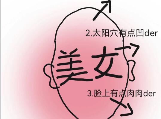 高顱頂剪裁教程，廣西學(xué)女發(fā)剪裁教學(xué)內(nèi)容