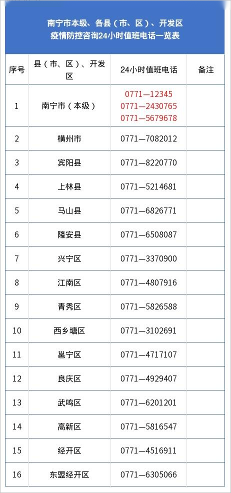 1659320065681291.png 微信圖片_20220801101059.png