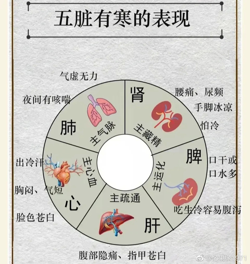 1662087790364644.jpg 6f442e7dly1h4w0gujiqgj20qo0s57jx.jpg