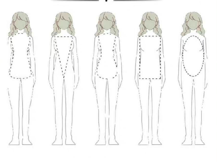 合適自己的身材穿搭技巧 ???| 廣西彩妝造型培訓(xùn)把你整理