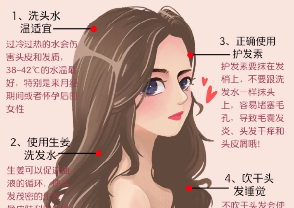 發(fā)量暴增攻略，南寧學美發(fā)護發(fā)分享