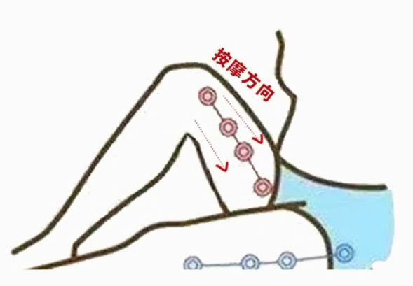 足底按摩的好處，南寧美容正規(guī)學(xué)校教你怎么做