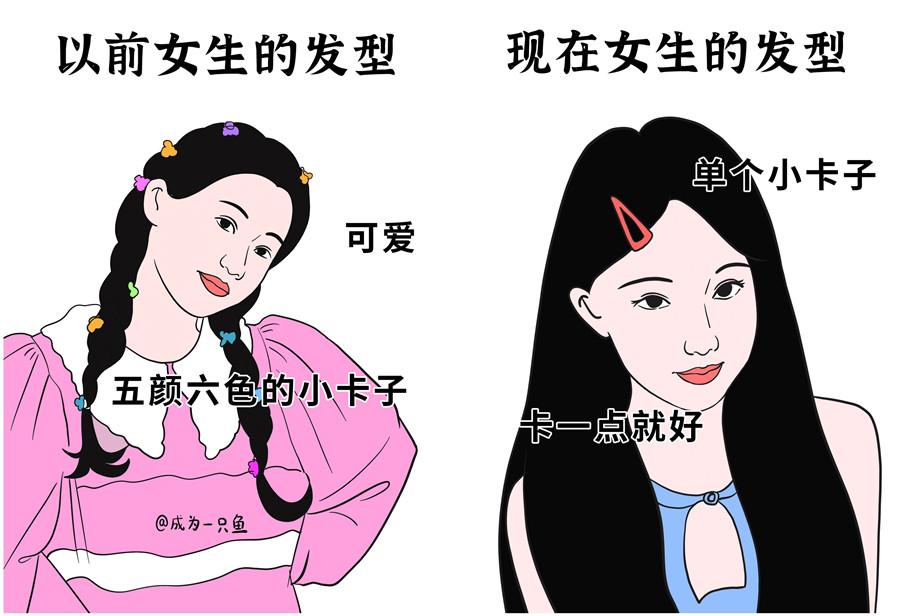 女士發(fā)型演變史，南寧美發(fā)造型學(xué)?？偨Y(jié)分享