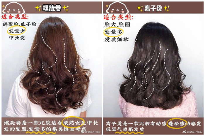 百搭氣質卷發(fā)，廣西美發(fā)造型學校推薦