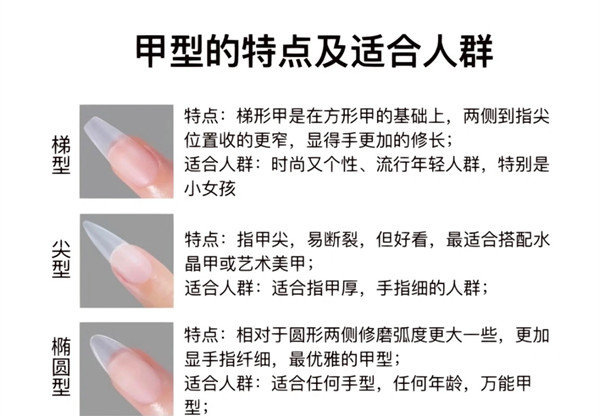 如何挑選適合自己的甲型？南寧美甲基礎(chǔ)培訓(xùn)