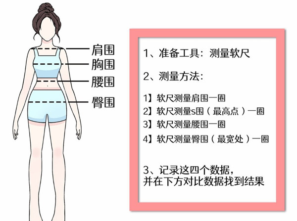 穿搭技巧穿衣搭配，個人形象管理