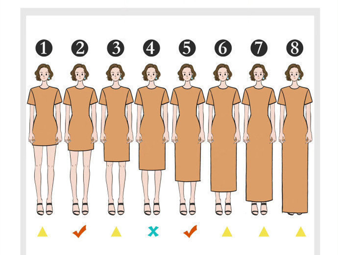 春季連衣裙怎么選？廣西人物形象設(shè)計(jì)培訓(xùn)班就教你