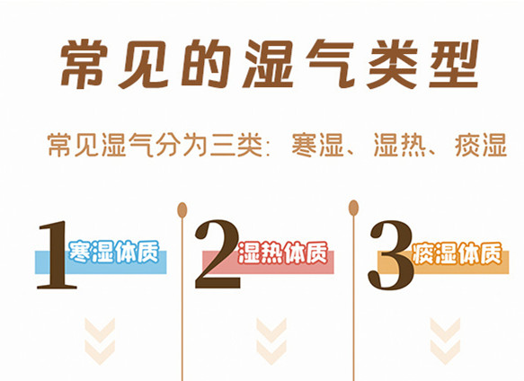 濕氣重的癥狀有哪些？廣西美容美體健康培訓(xùn)