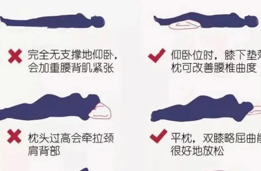 廣西美容美體：如何正確護腰？