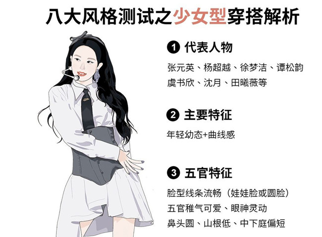 人物形象設(shè)計專業(yè)：少女風(fēng)怎么穿？ ???