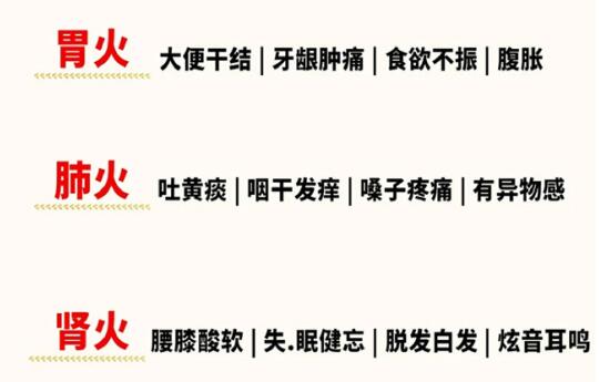 如何判斷體內(nèi)上火的方法， 南寧美容健康管理學(xué)校教你