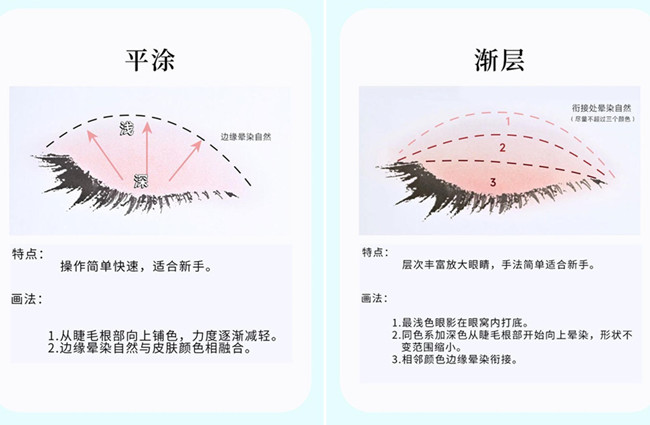化妝新手眼影教程，南寧美妝造型基礎(chǔ)培訓(xùn)
