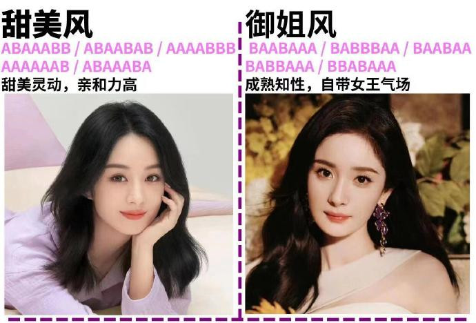 如何根據(jù)臉型選妝容？廣西美妝學校分享