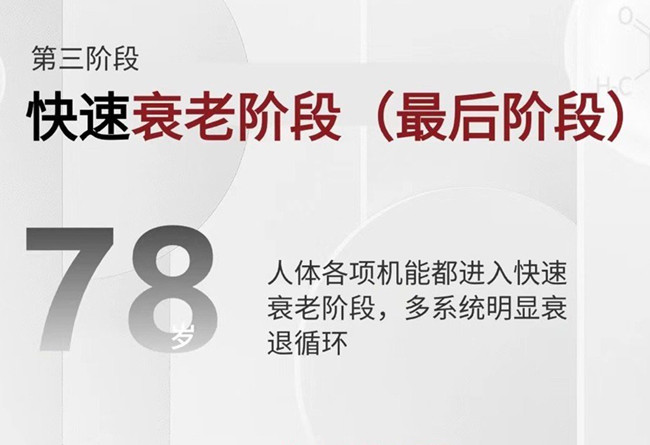 斷崖式變老的癥狀和預(yù)防技巧，廣西美容護(hù)膚管理