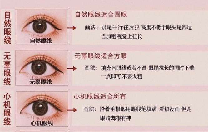 廣西彩妝培訓(xùn)排行：眼線應(yīng)該怎么化？