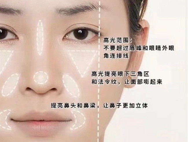 南寧美妝師日常：你適合哪種高光？