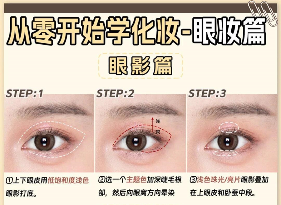 從零開始學(xué)化妝：新手如何畫眼影？