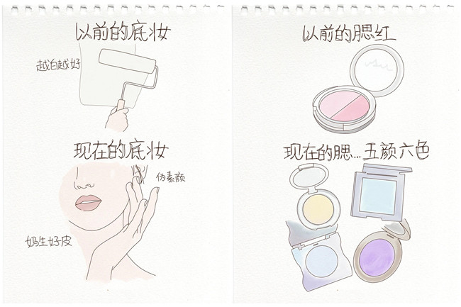 以前化妝vs現(xiàn)在化妝，南寧化妝教育學(xué)校分析不同