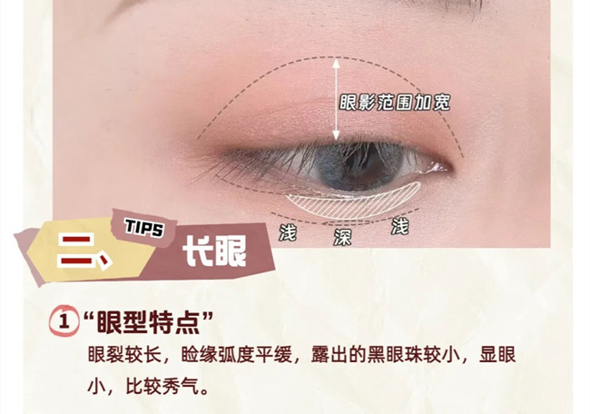 常見眼妝調(diào)整教程，廣西彩妝進(jìn)修課件