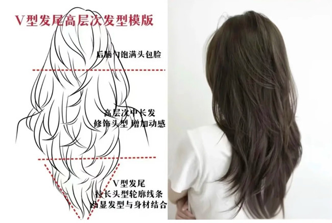 V型發(fā)尾高層次發(fā)型教程，廣西美發(fā)設(shè)計(jì)
