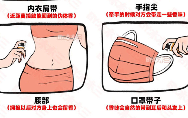 南寧個人形象造型學(xué)校：不同場合如何噴香水？