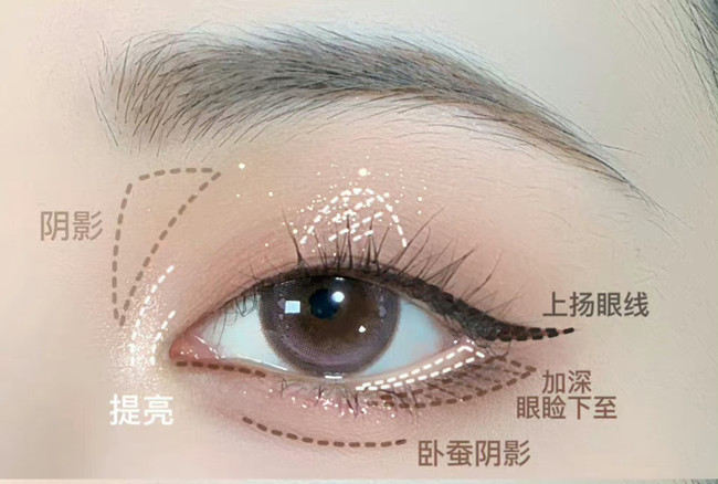 單眼皮早八消腫眼妝教程，南寧化妝美妝