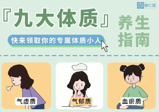 九大體質(zhì)健康管理指南，南寧美容健康培訓(xùn)