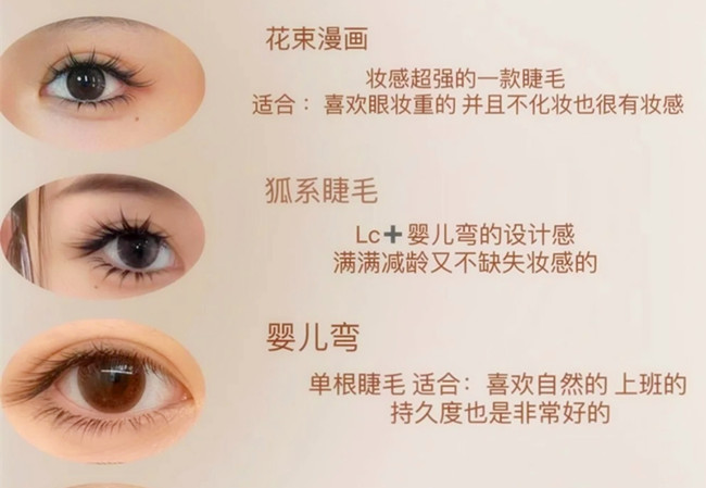 如何向顧客推薦合適的美睫款式？學(xué)美睫零基礎(chǔ)