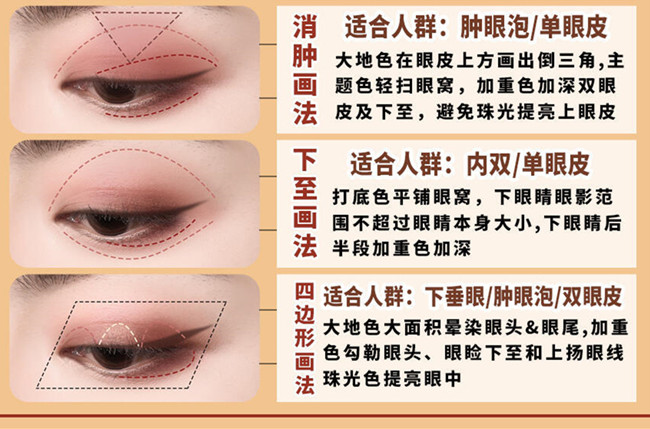 新手眼影教程，南寧化妝職業(yè)學校盒娘