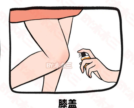 高段位噴香水（娛樂場所篇），南寧人物形象學校分享