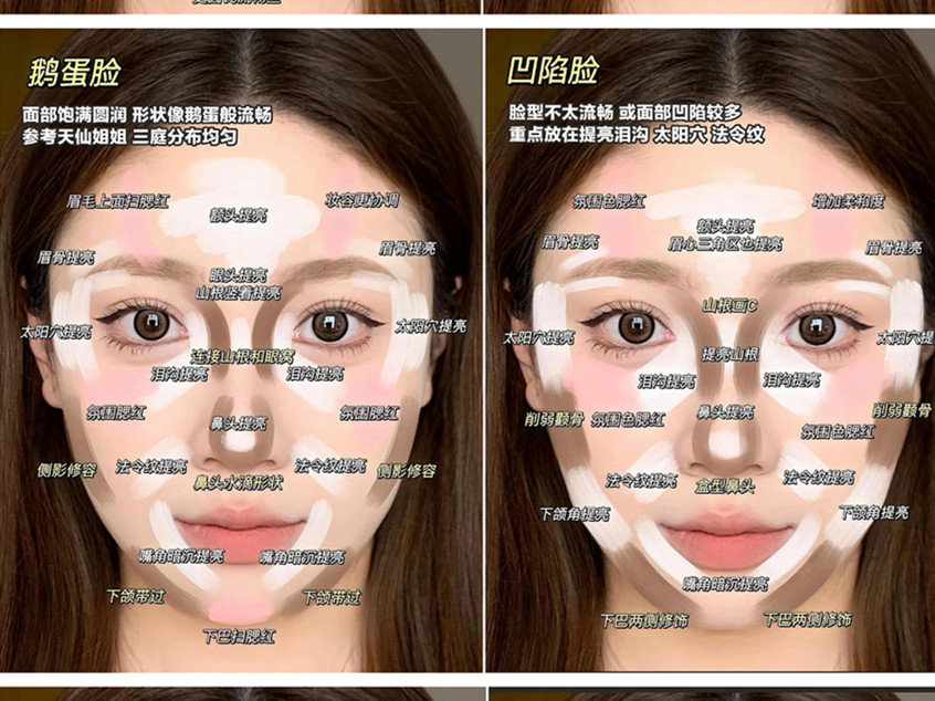 廣西化妝培訓(xùn)基礎(chǔ)：六種修容教程
