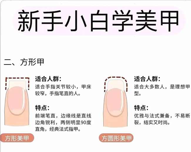 新手小白學(xué)美甲教程，學(xué)美甲零經(jīng)驗