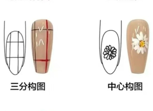 南寧進修美甲：美甲通用構(gòu)圖教程