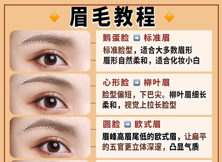 新手入門眉毛教程，廣西彩妝學(xué)習(xí)眉毛