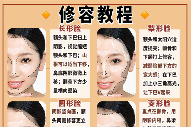 不同臉型修容的教程，沒經(jīng)驗學(xué)化妝