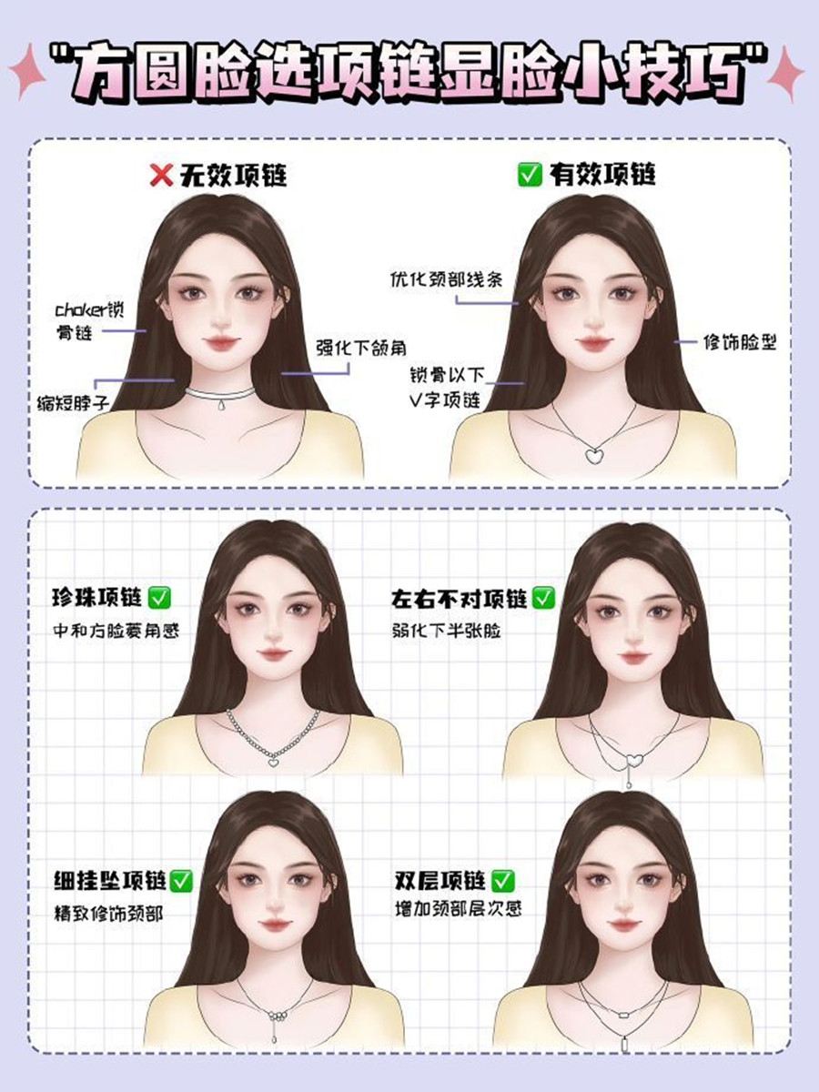 方圓臉如何選項鏈顯臉?。?>
								
								<span id=