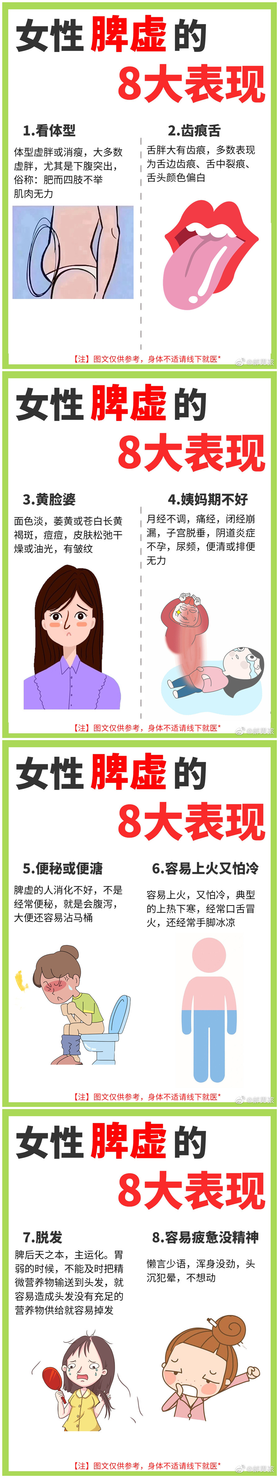 女性常見的脾虛表現(xiàn)，廣西美容健康培訓(xùn)